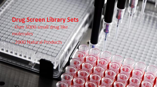 Drug Screen Library
